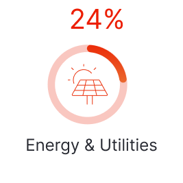 MPG_Q3 MEOS_2025_US_Energy Utilities Icon