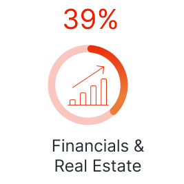 MPG_Q3 MEOS_2025_US_Financial Services Icon