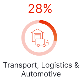 MPG_Q3 MEOS_2025_US_Transport Icon