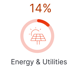 MPG_Q3 MEOS_2025_CA_Energy Icon