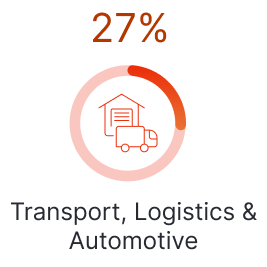MPG_Q3 MEOS_2025_CA_Transport Icon