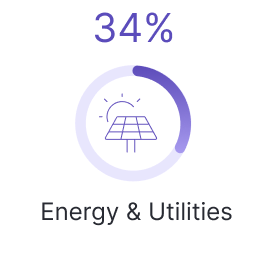 MPG_Q2-MEOS_2025_US_EU-Icon