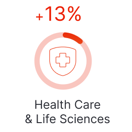 CA HealthCare Icon
