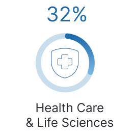 HCLS US Q1