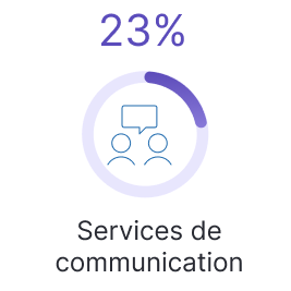 MPG_Q2-MEOS_2025_CA-FR_CS-Icon