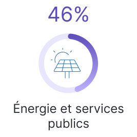 MPG_Q2-MEOS_2025_CA-FR_EU-Icon