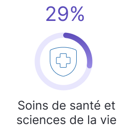MPG_Q2-MEOS_2025_CA-FR_HCLS-Icon