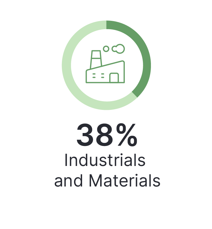 Q4-2024-US_Country-Artwork_Industrials