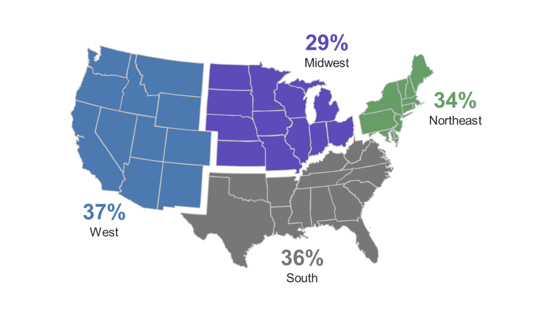 MPG_MEOS_Q424_USMap