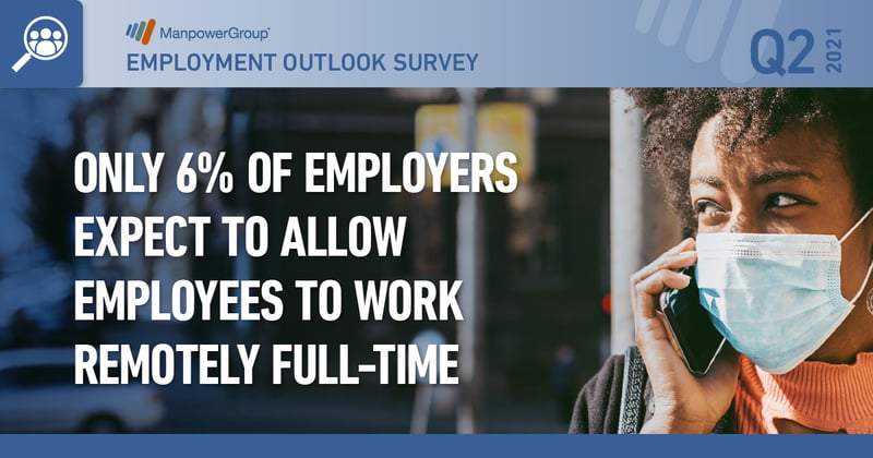 manpowergroup employment outlook survey results