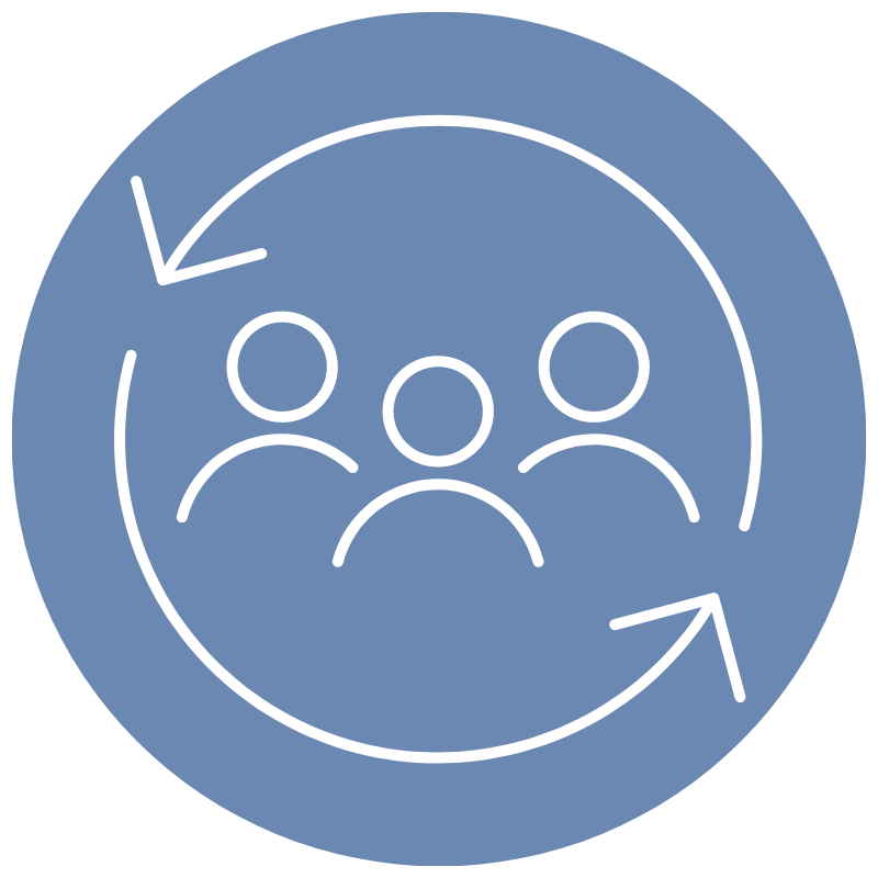 Contingent or Direct hire consultants