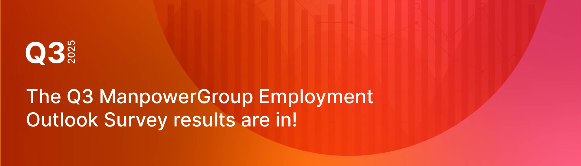 MPG_Q3 MEOS_2025_US_Pop Up Banner